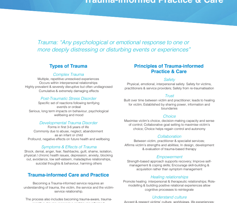Trauma-informed Practice and Care